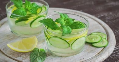 cucumber mint lemon water benefits